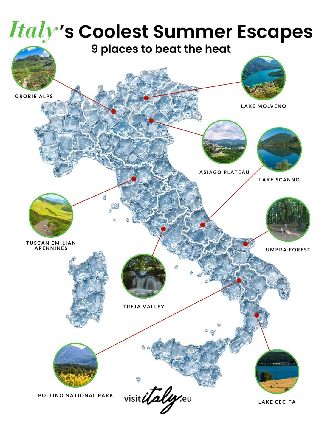 8 Attractions in Italy