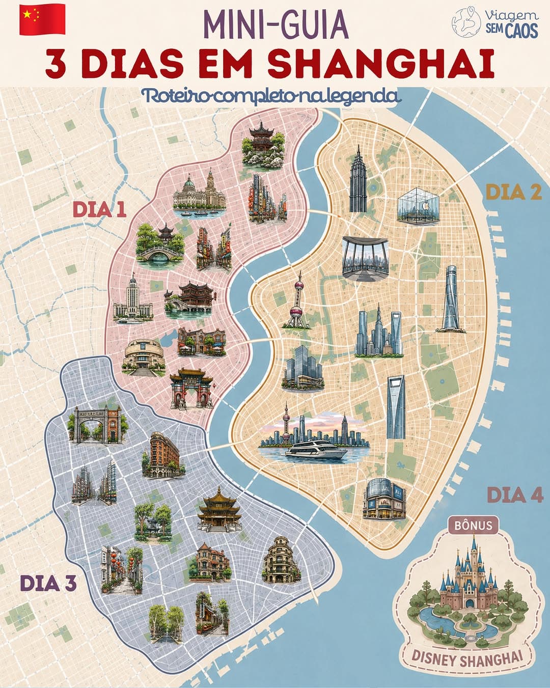 Shanghai Travel Itinerary: Grouped by Region