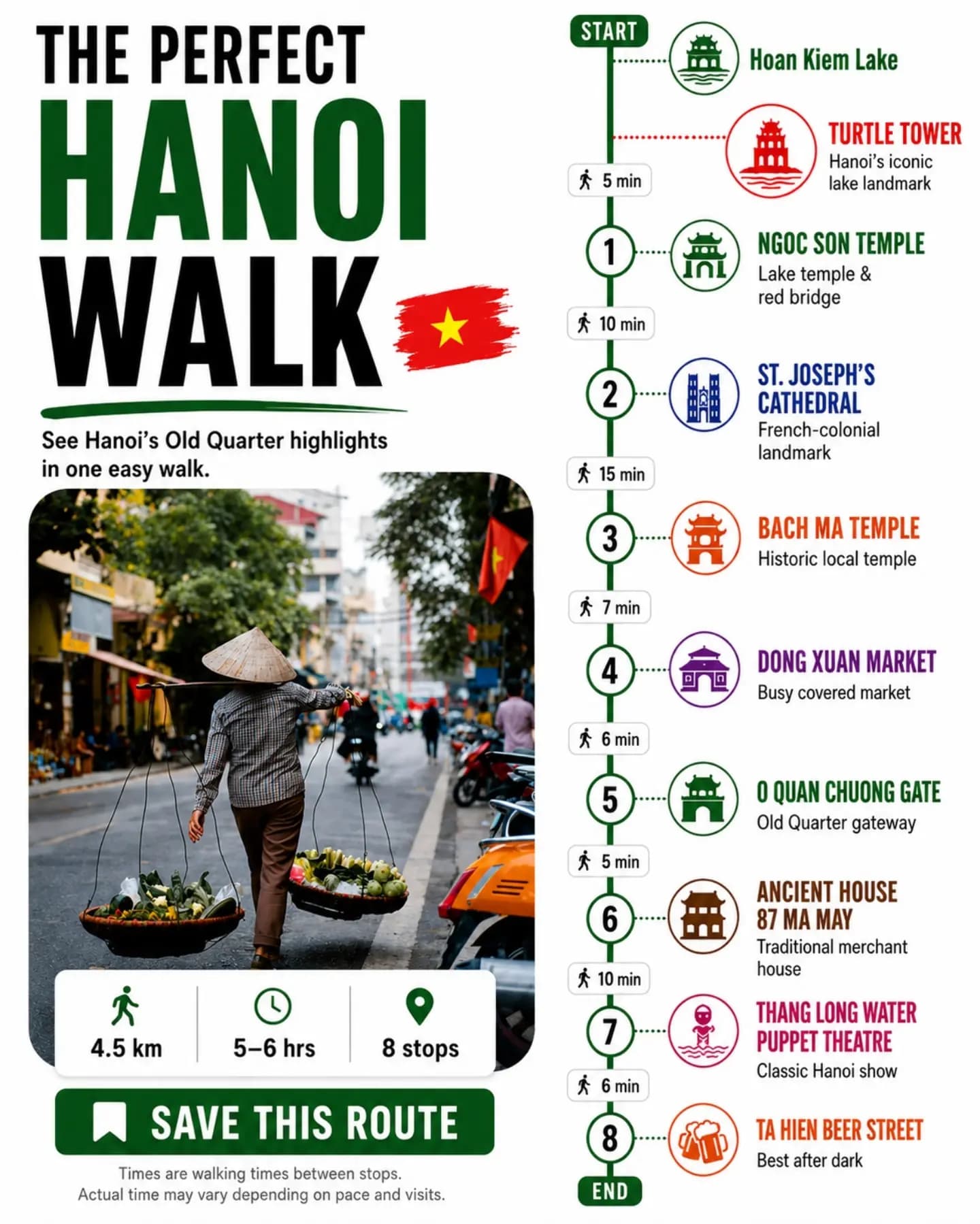 10 Attractions in Hà Nội