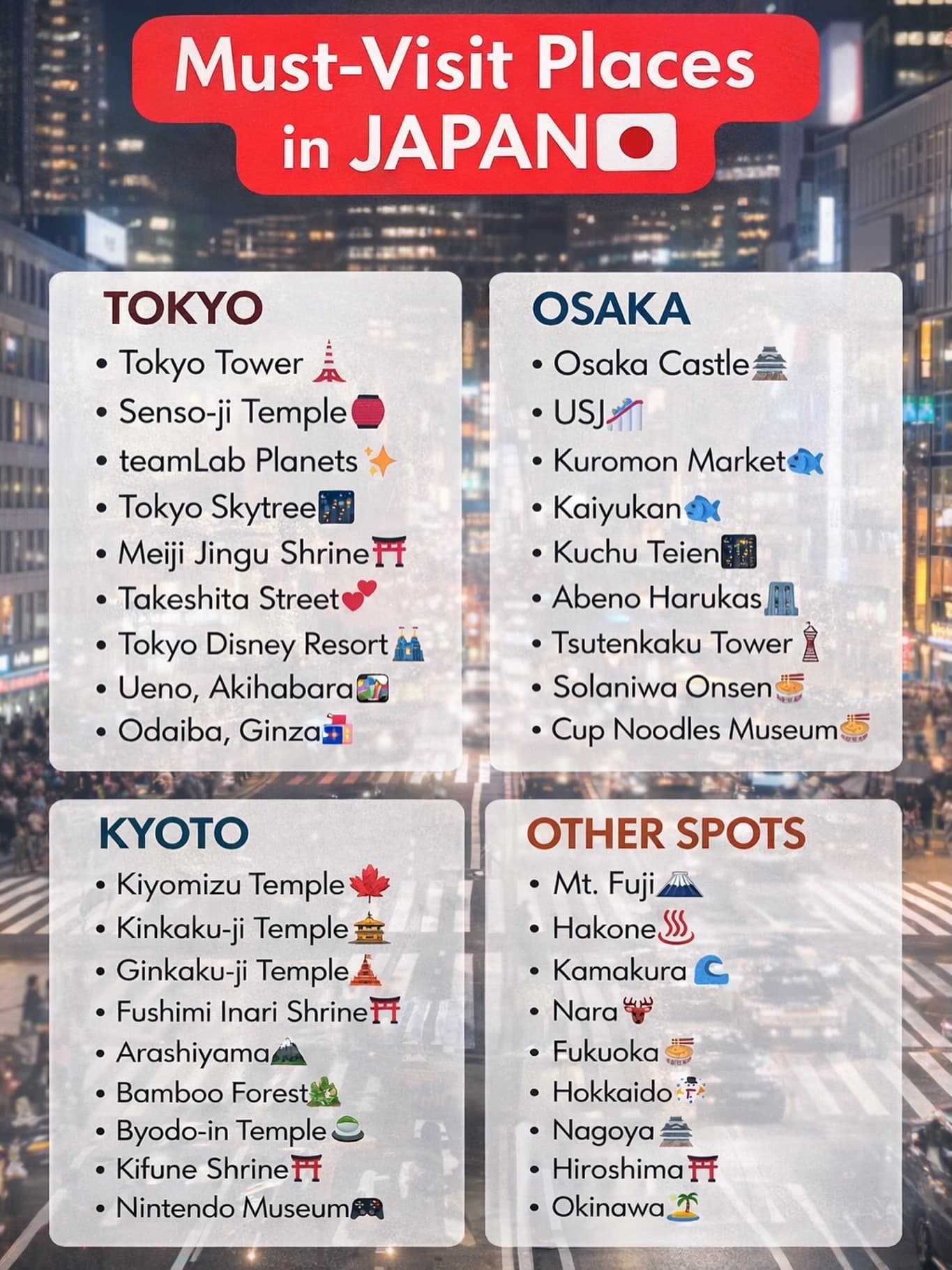 Japan Travel App: Tokyo, Osaka, Kyoto & More