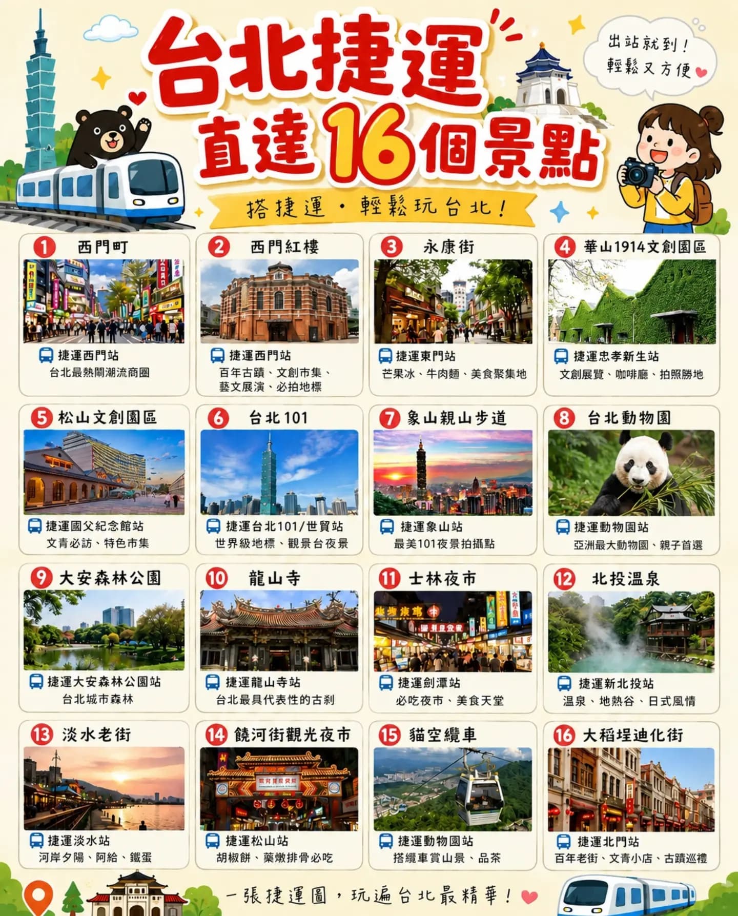 Taipei's Top 16 MRT Accessible Attractions