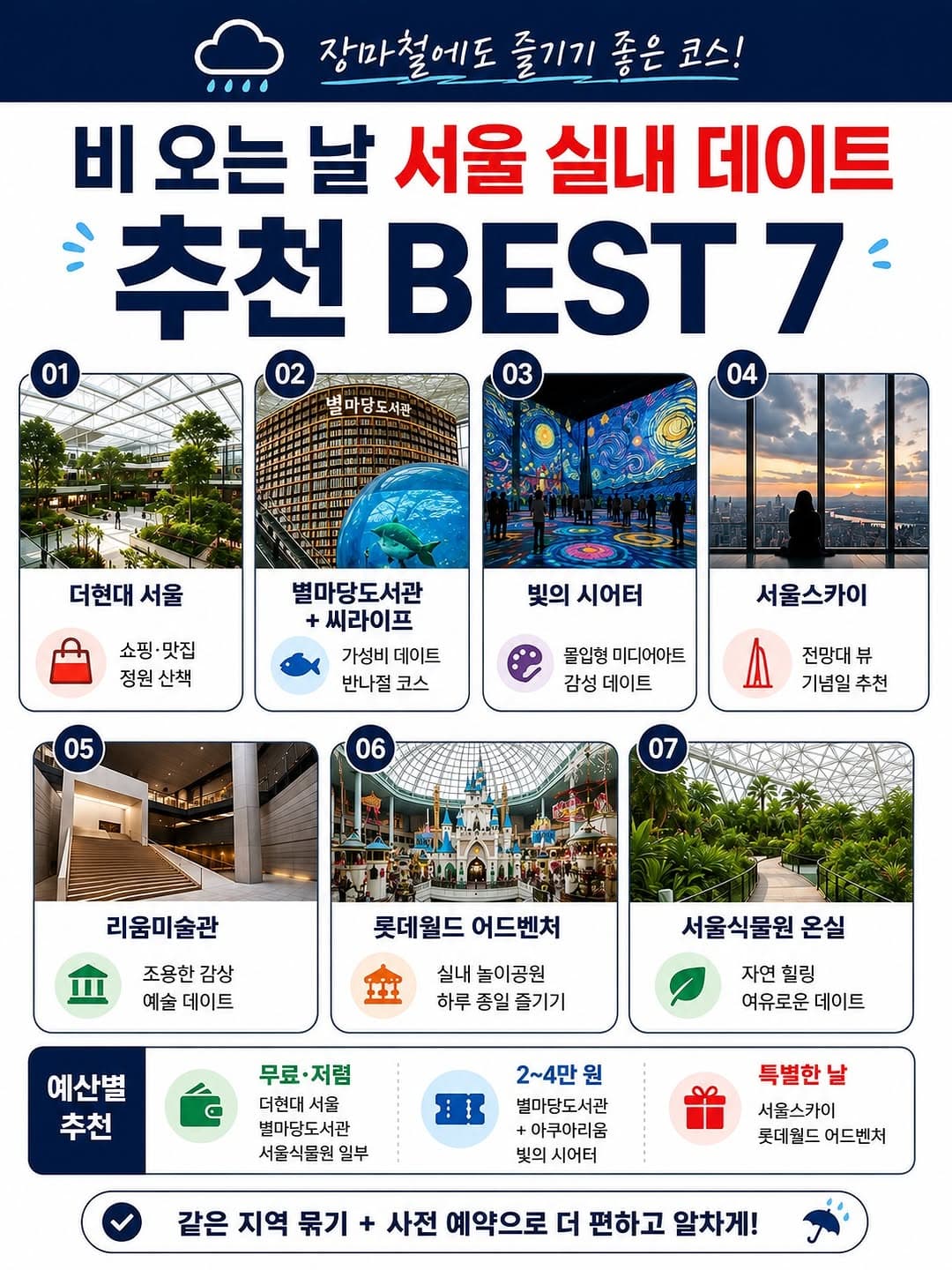 Top 8 Indoor Seoul Spots for a Fun-Filled Day