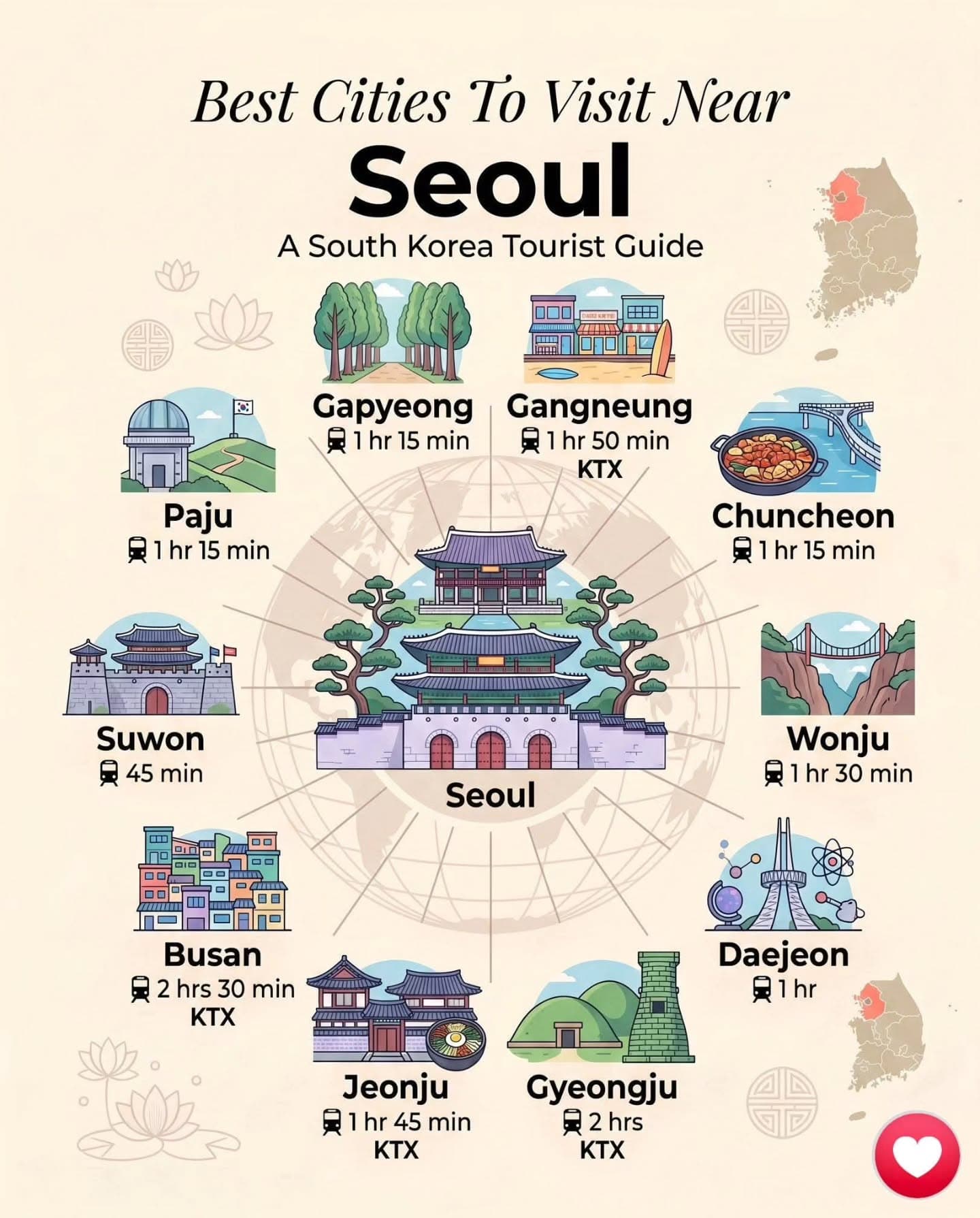 Explore Korea's Royal, Coastal, and Natural Wonders