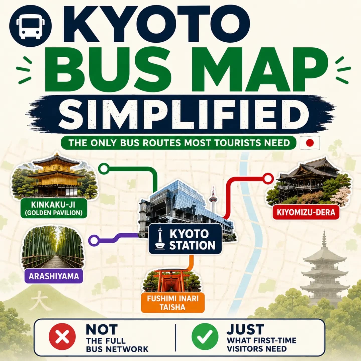 Kyoto's Top Attractions And How To Reach Them