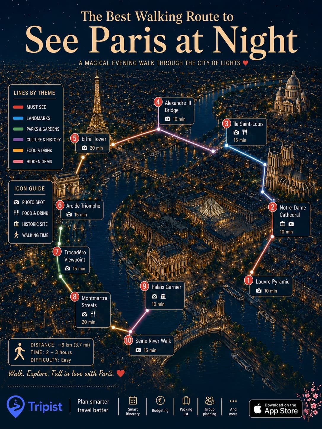 Iconic Landmarks Of Paris, France