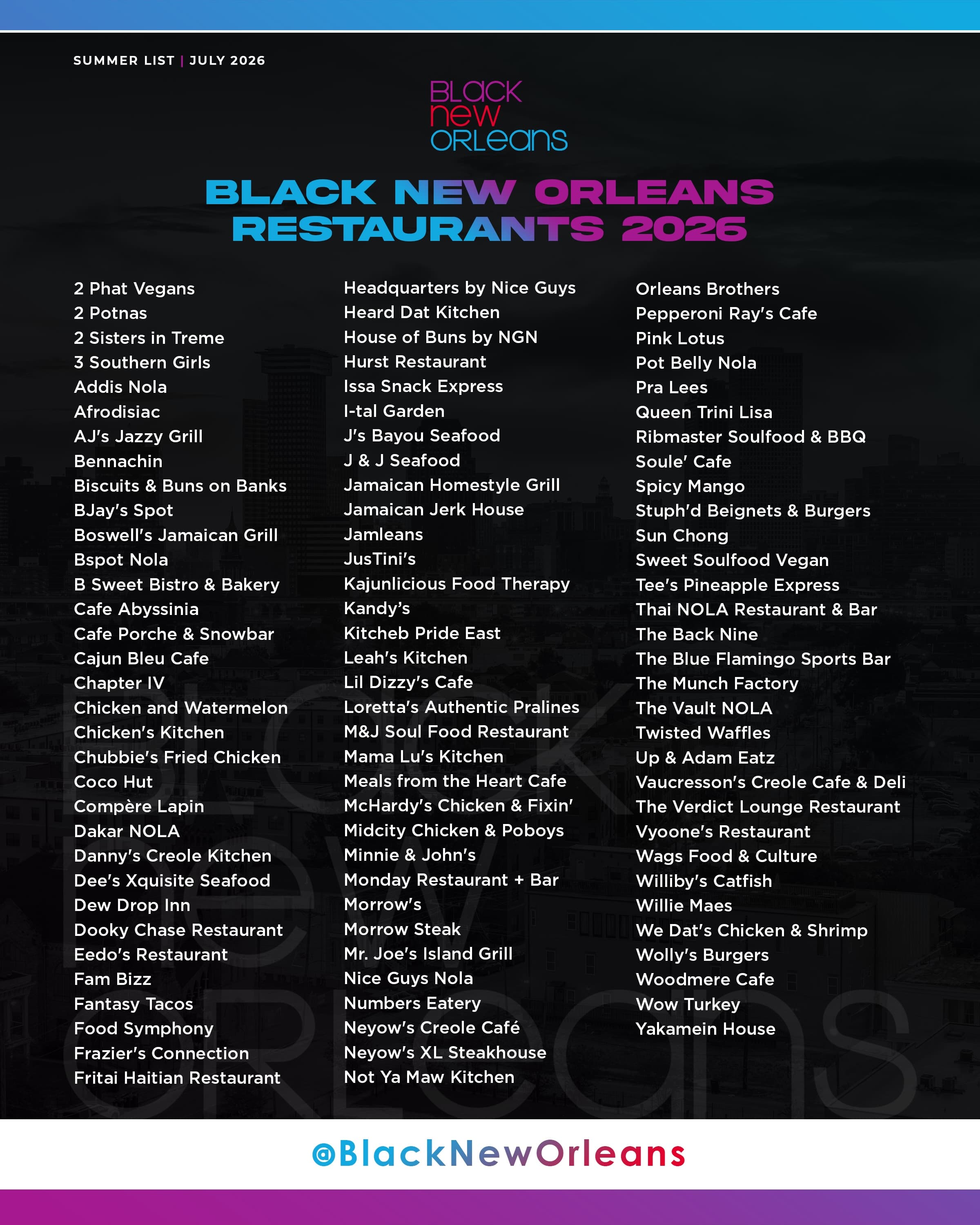 New Orleans Black-Owned Eateries, Coffee Shops, and Lounges