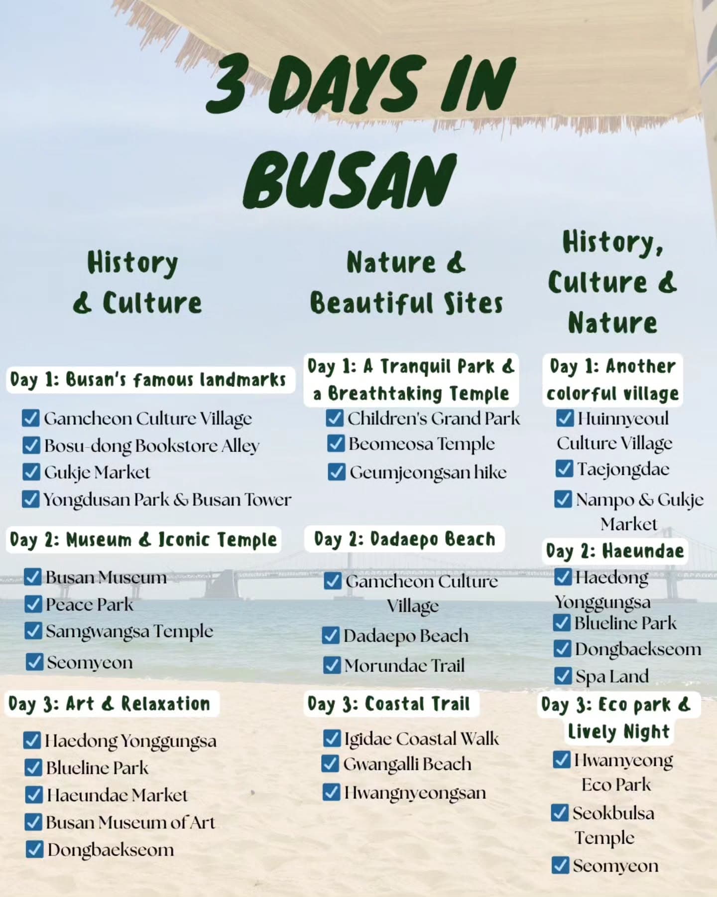 Busan Itinerary: History, Nature, And Culture
