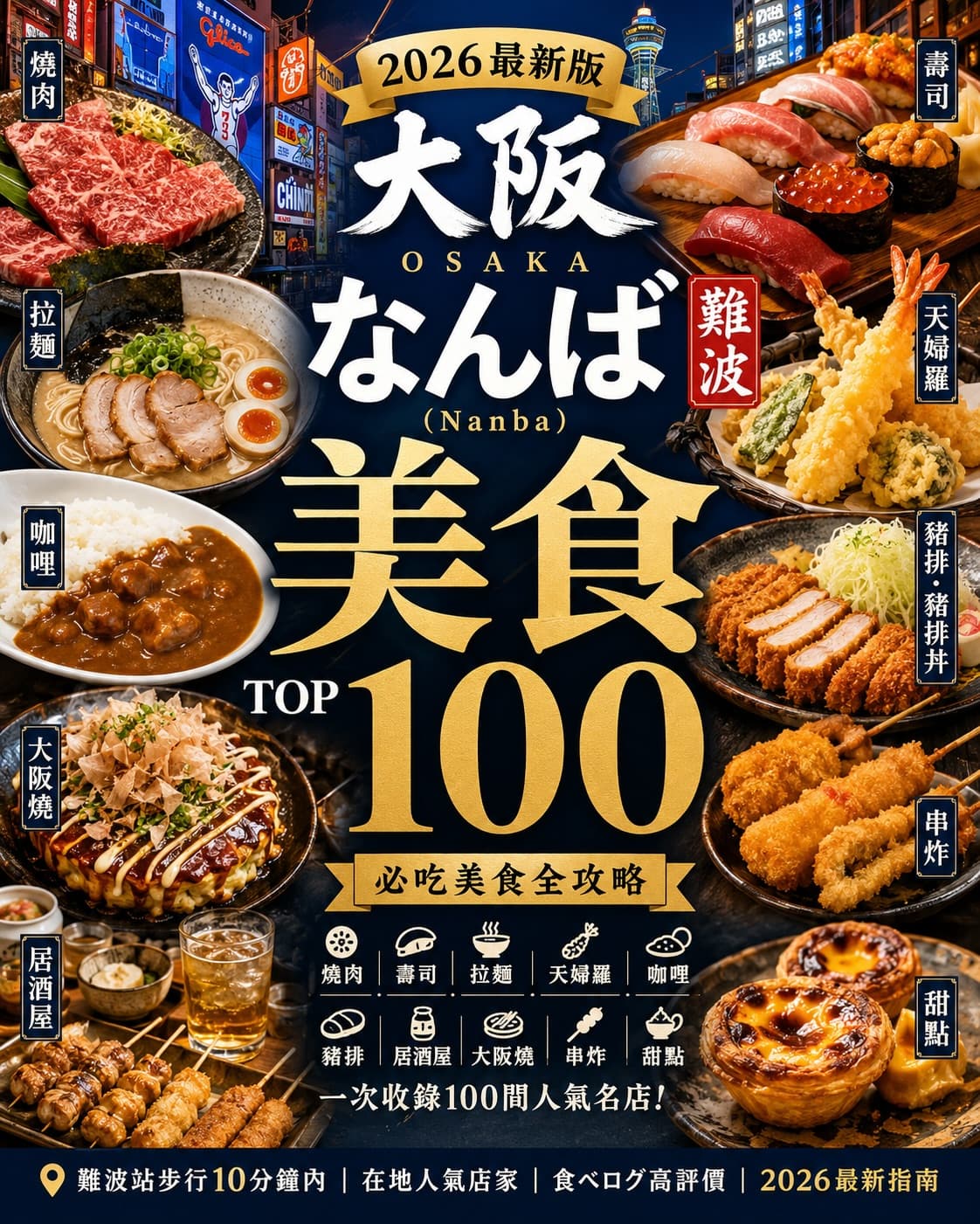 Top 100 Namba Eateries: A Culinary Guide