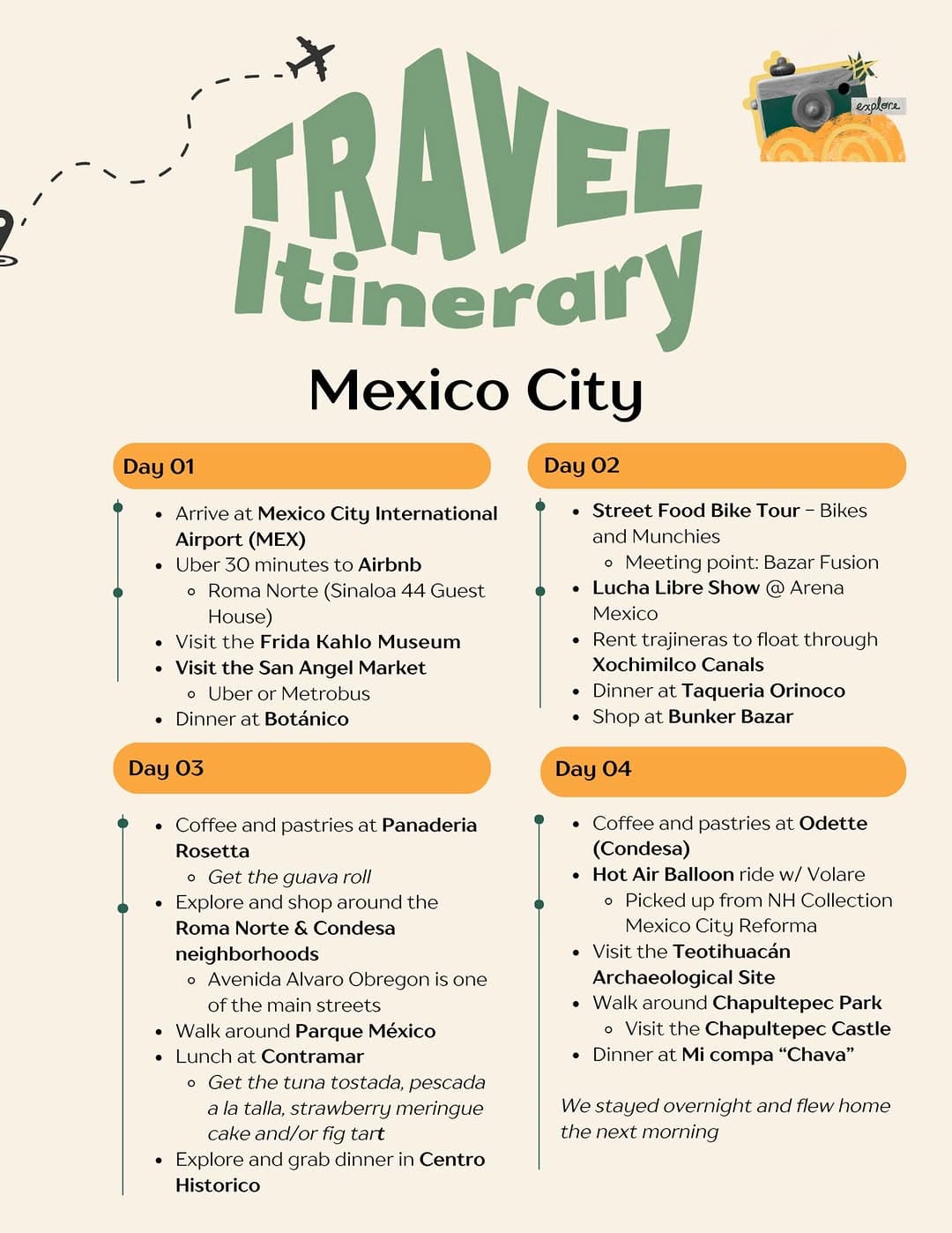 Mexico City Long Weekend Trip Highlights
