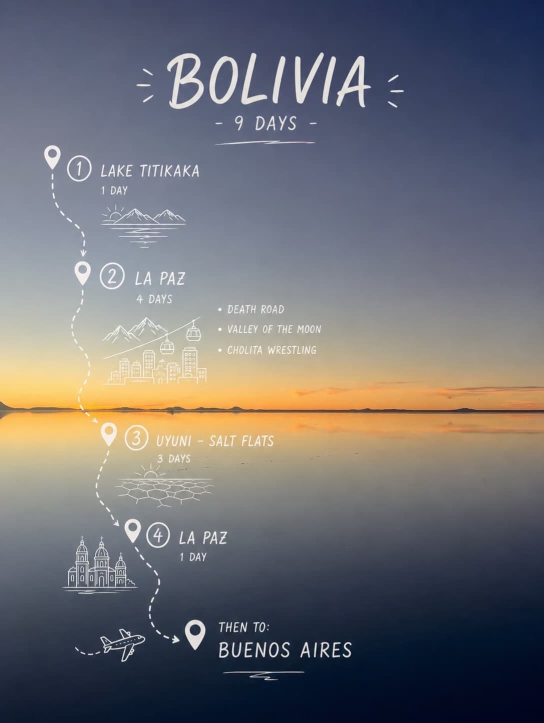 Bolivia's Best: La Paz, Uyuni, and Buenos Aires Adventures