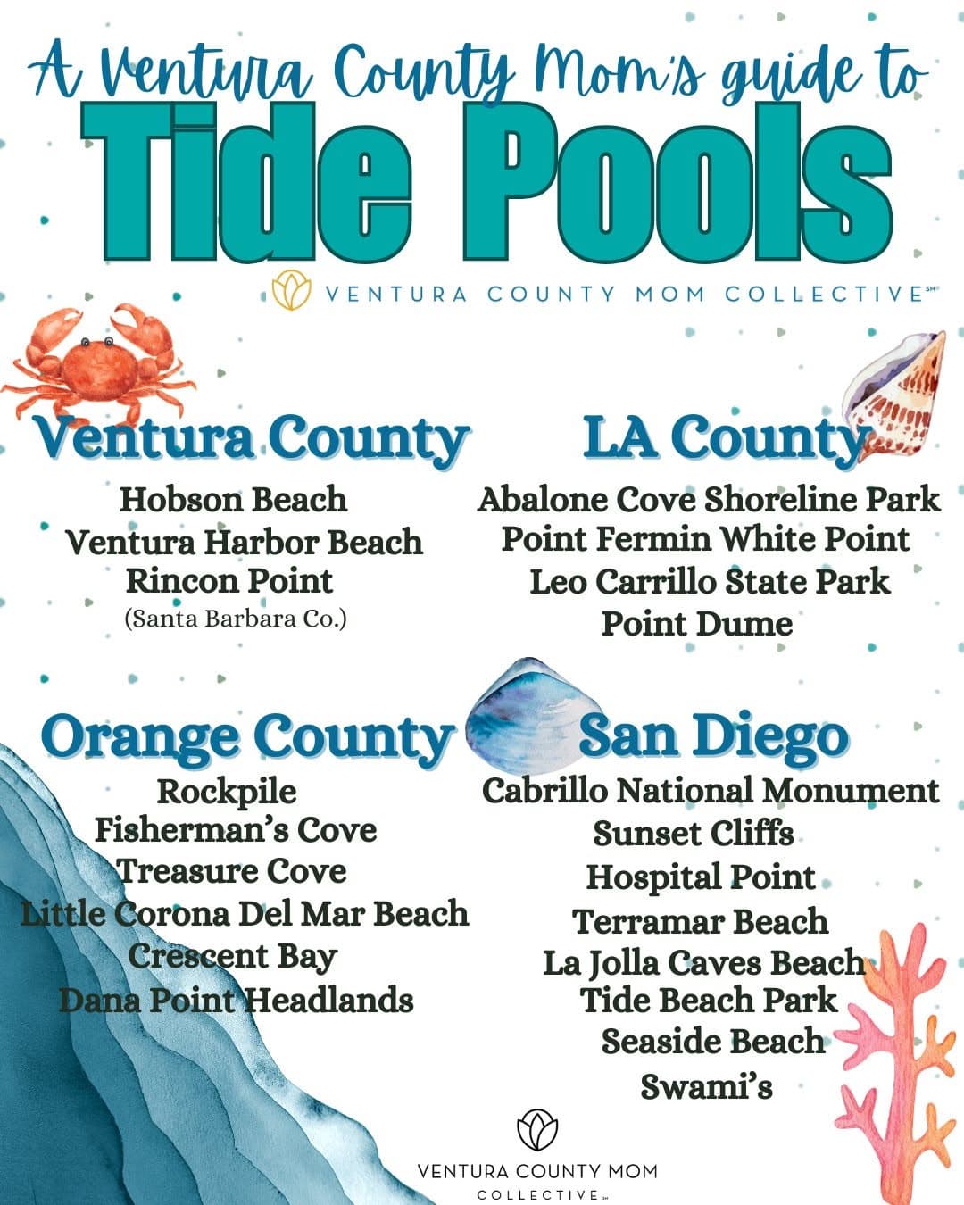 Coastal California Tide Pools For Exploration