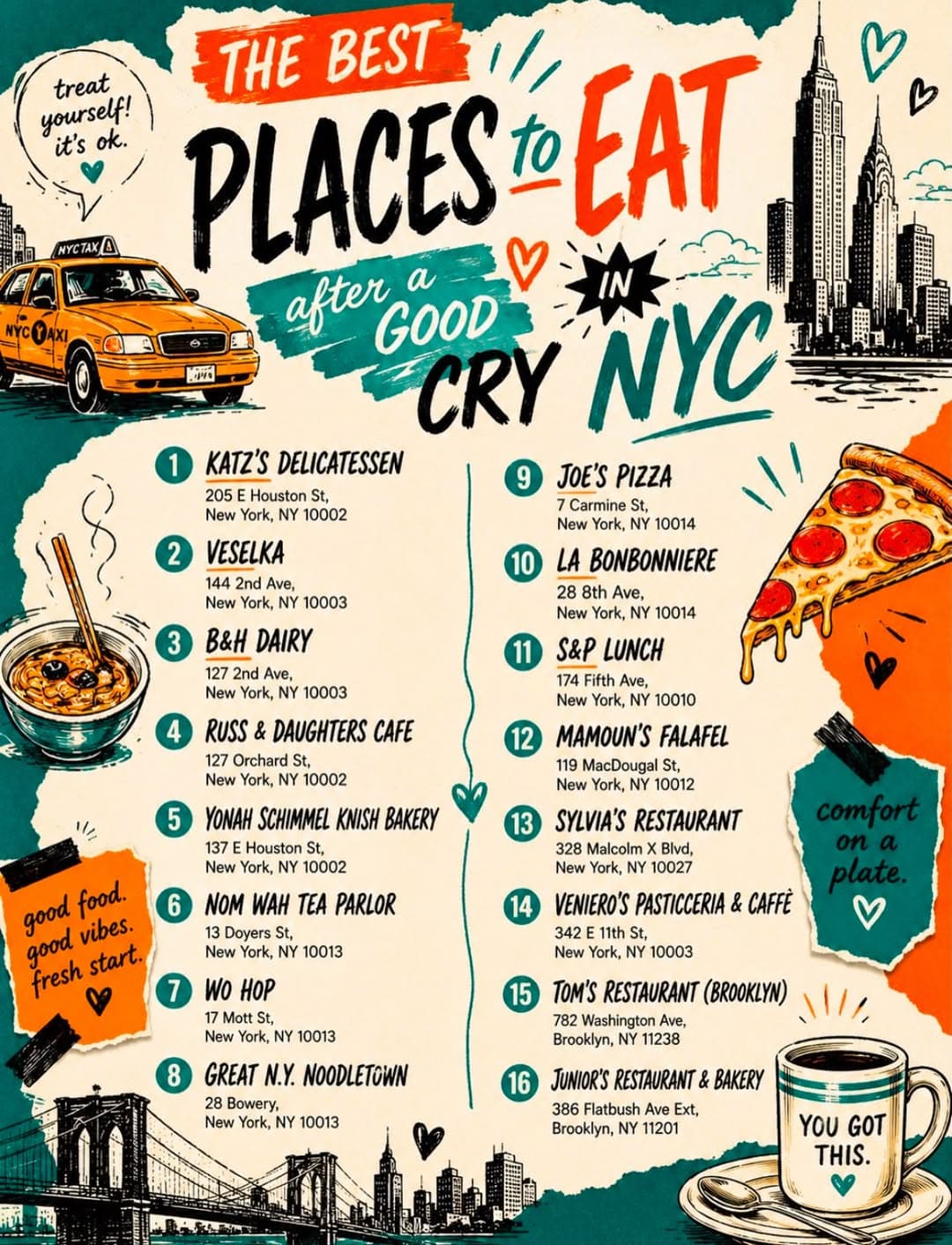 NYC's Best Comfort Food After A Good Cry