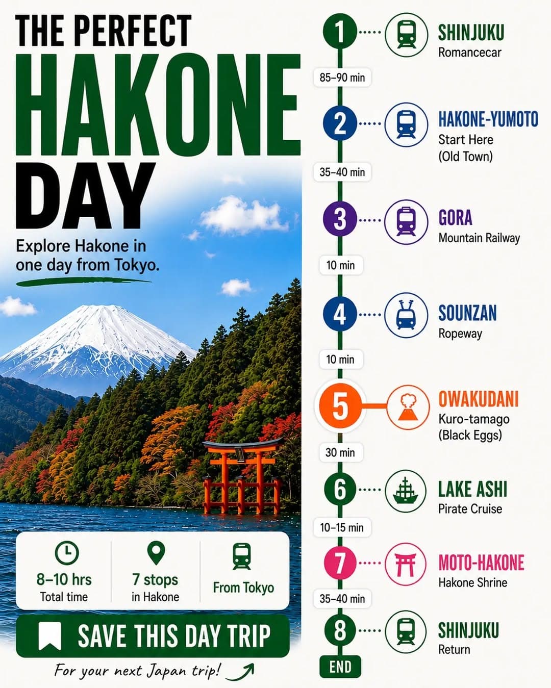 Explore Hakone's Loop: Shrine, Volcanic Views, and Lake