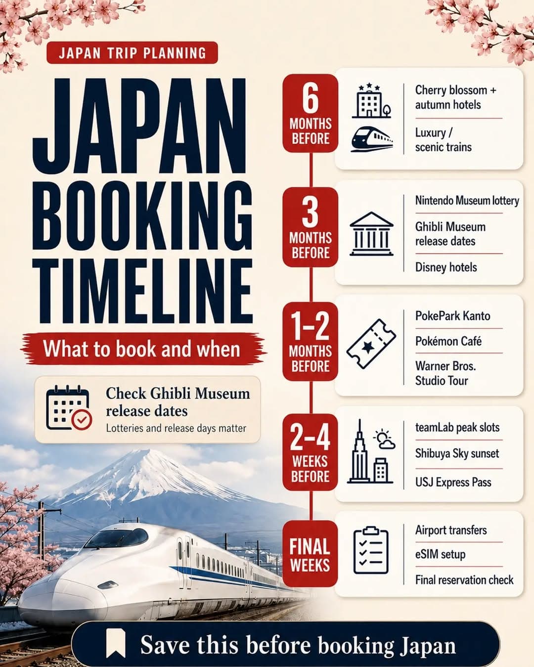 Japan Reservations: Booking Tips for Top Attractions