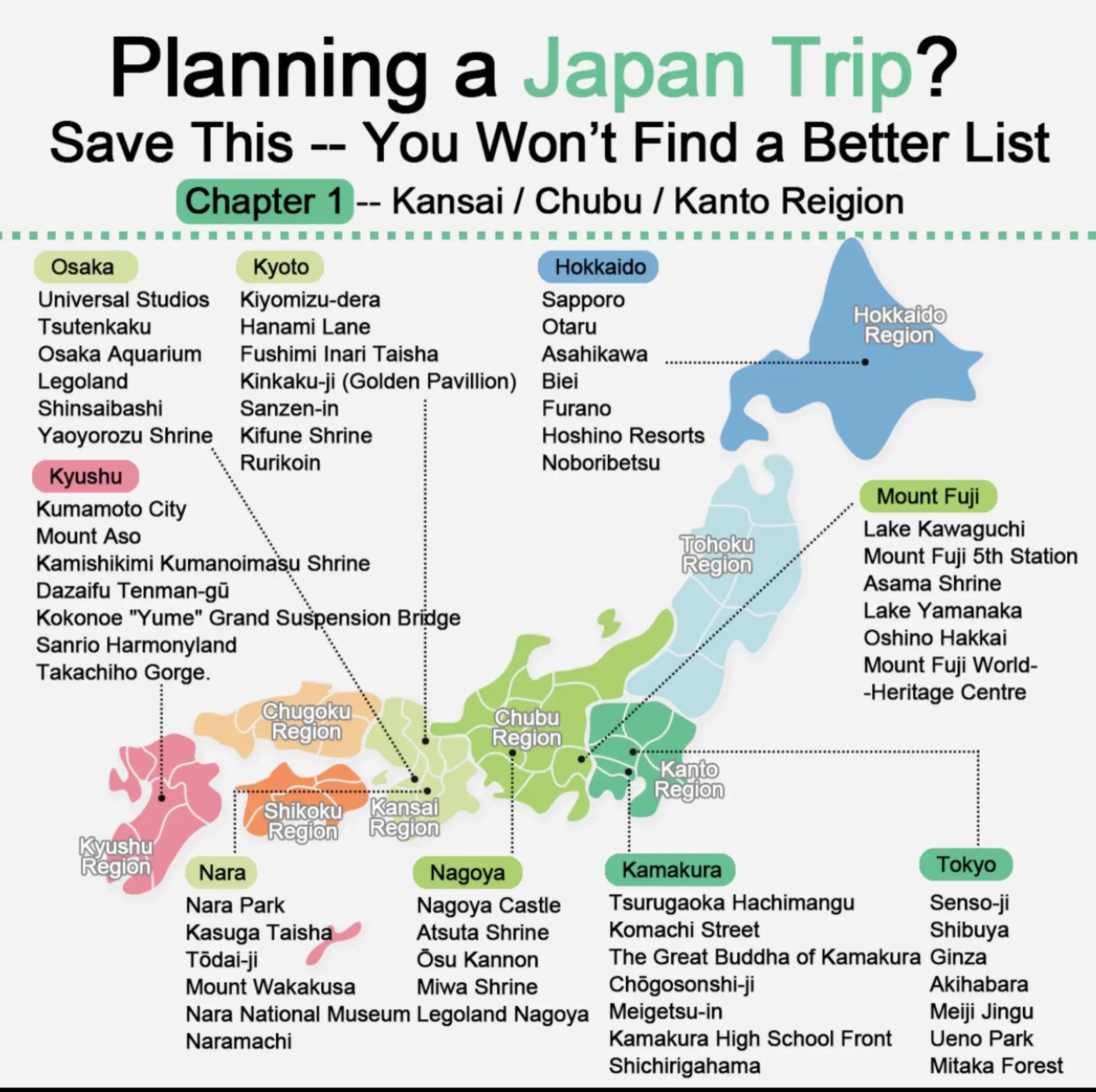 Explore Japan: Top Attractions Across Regions