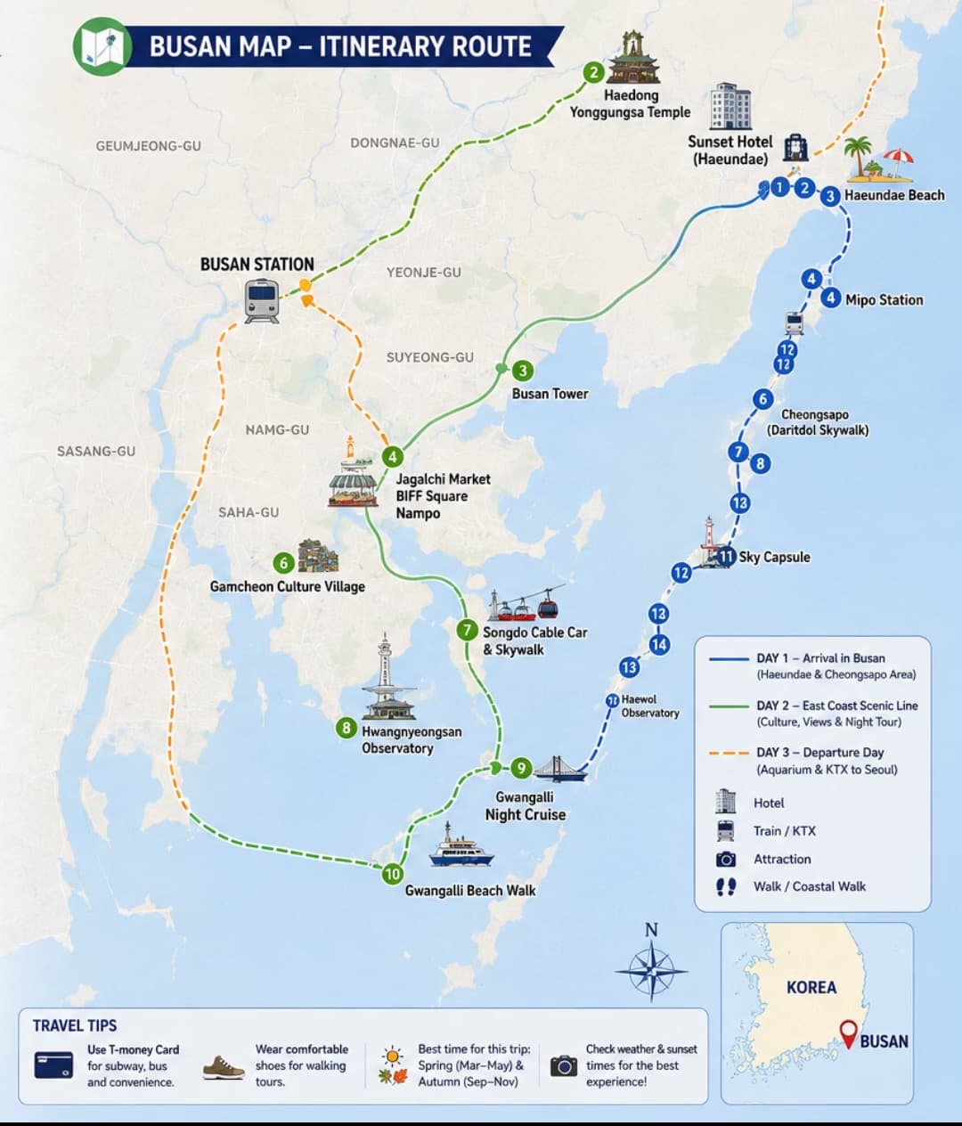 Busan Travel Guide: Beaches, Markets, and Temples