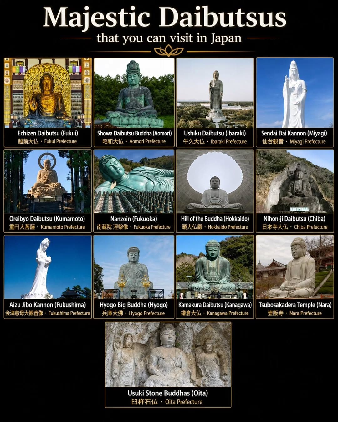 Majestic Giant Buddha Statues Across Japan