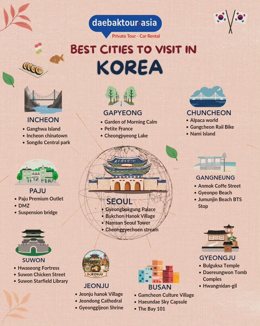 Must-See Korean Destinations And Attractions