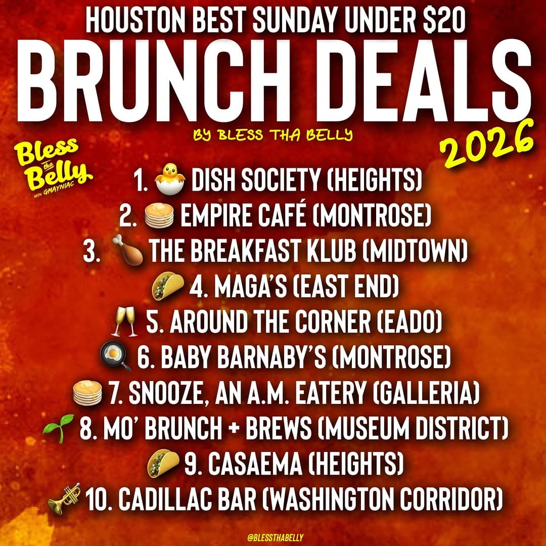 Houston's Top Brunch Spots Under $20