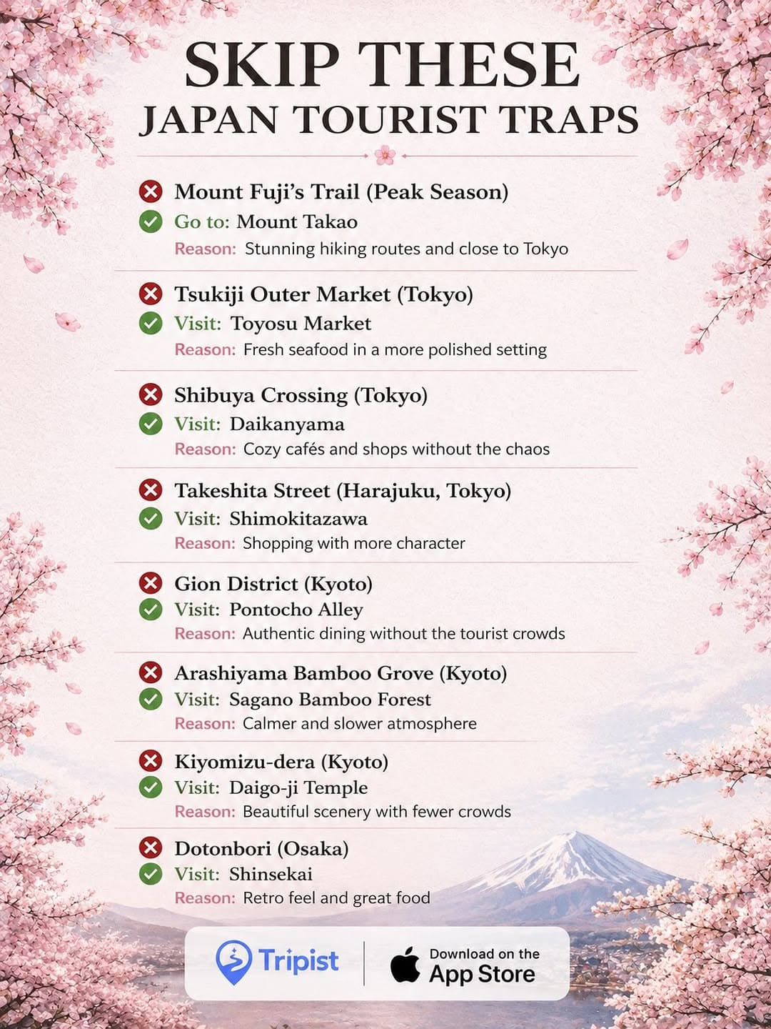 Japan's Top Tourist Attractions and Authentic Alternatives