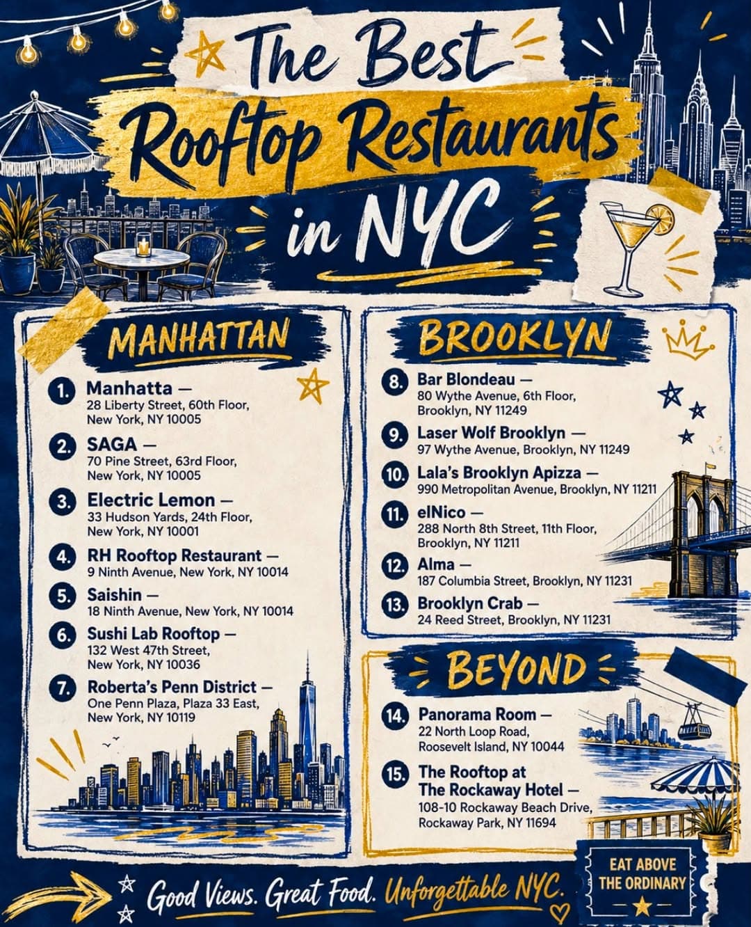 NYC's Top Rooftop Restaurants Offer Stunning City Views