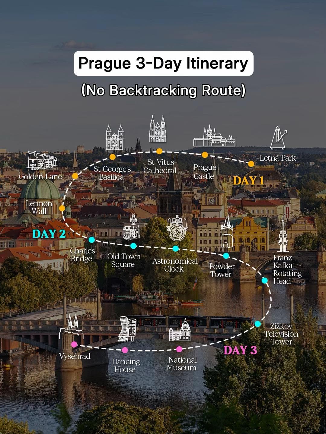Discover Prague's Historic Landmarks and Medieval Charm