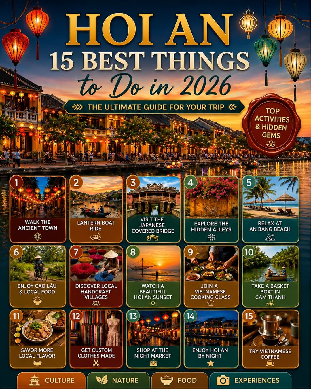 Hoi An's Ancient Town, Beach, and Markets
