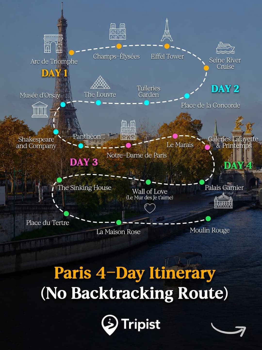 Four-Day Paris Sightseeing Itinerary