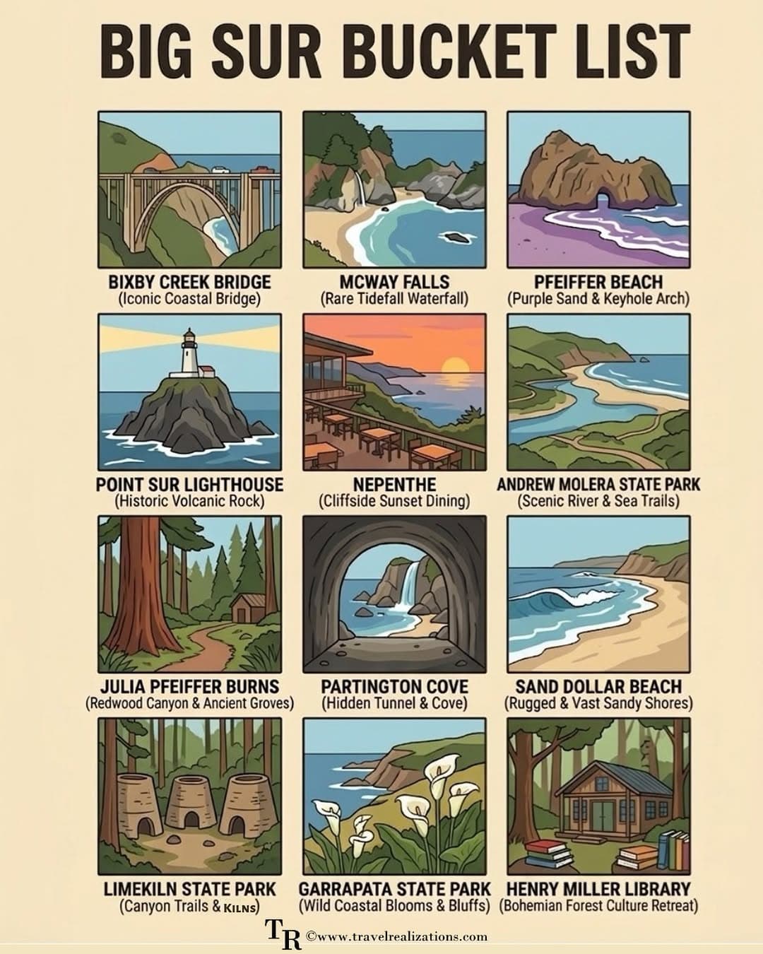 Big Sur's Most Iconic Coastal Road Trip Stops