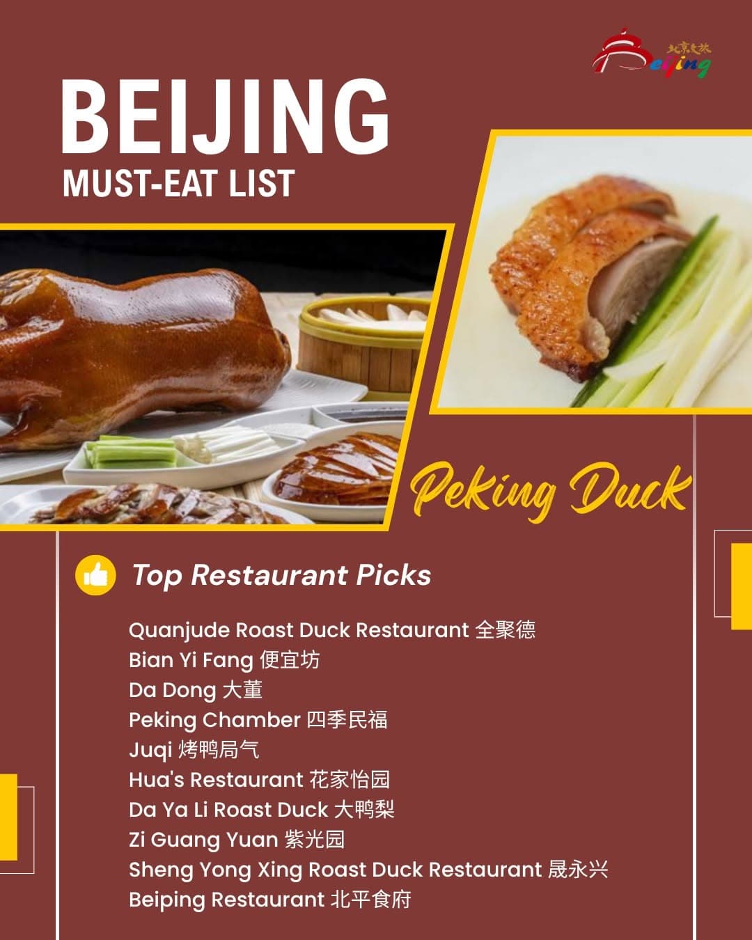 Beijing's Top Roast Duck Restaurants