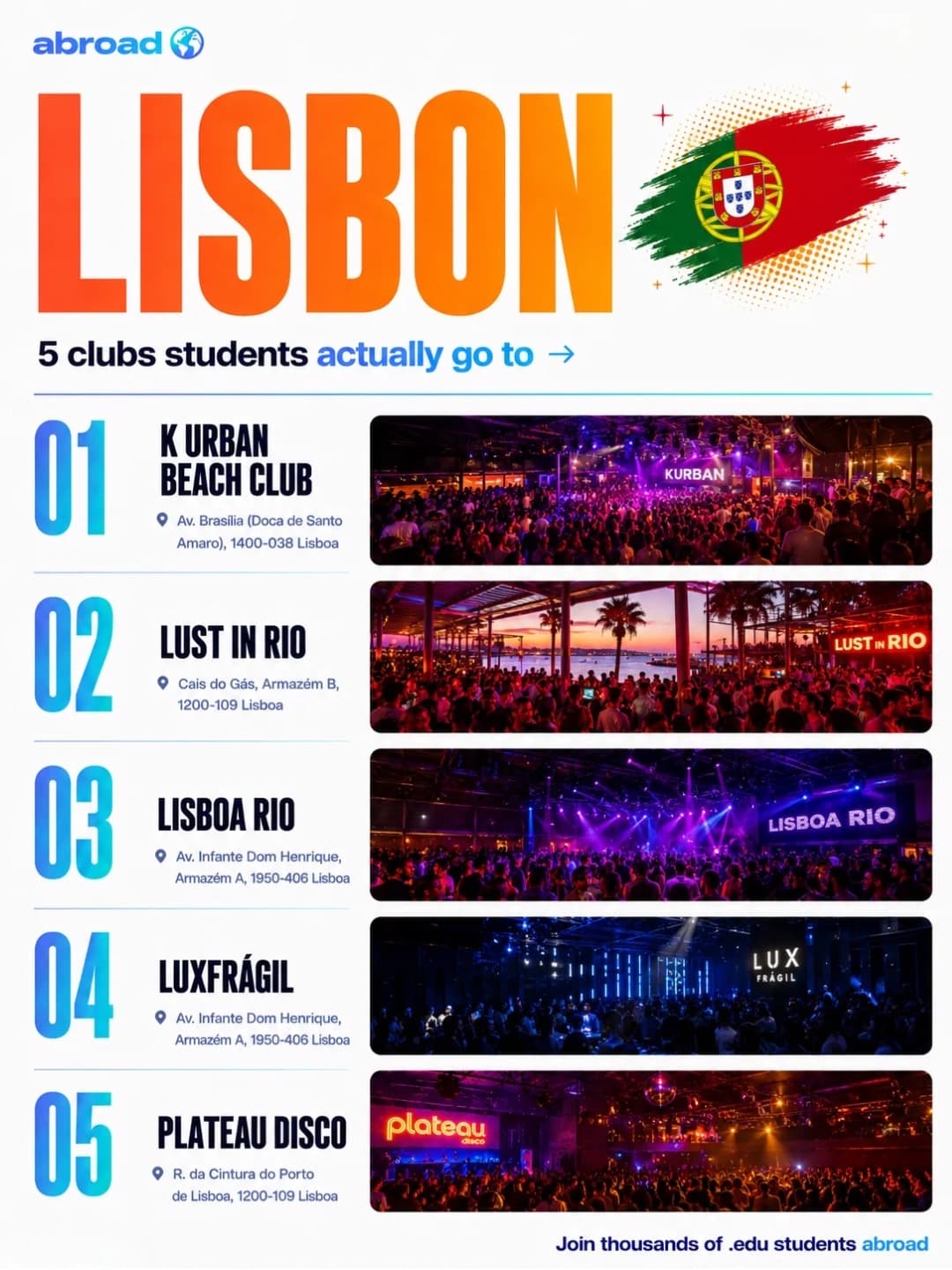 Lisbon's Top 5 Clubs For Students