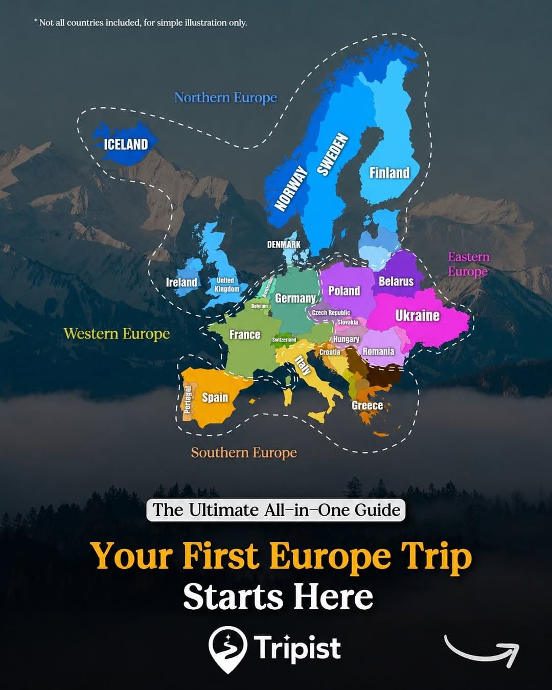 European Cities And Natural Wonders For Trip Planning