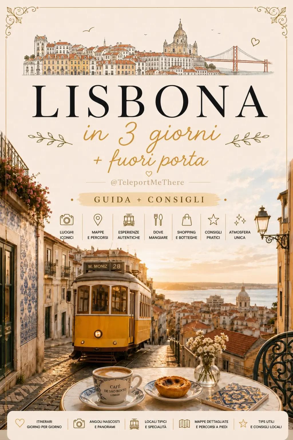 Lisbon's Top Sights and Experiences