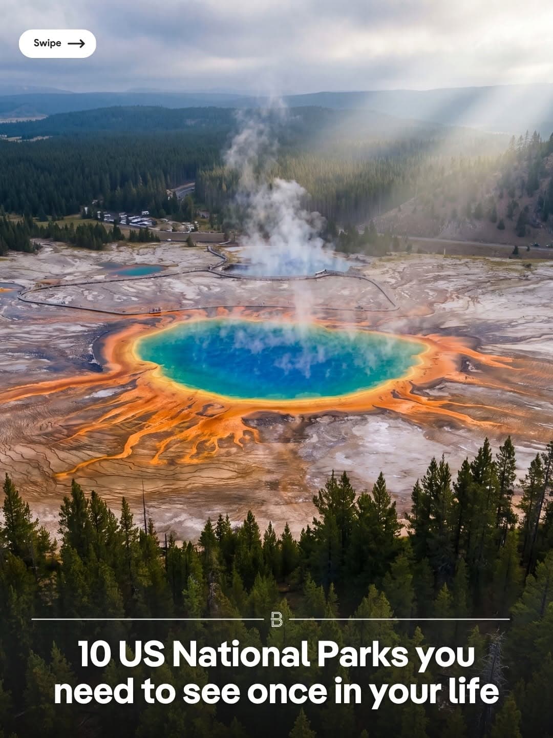 Must-Visit US National Parks