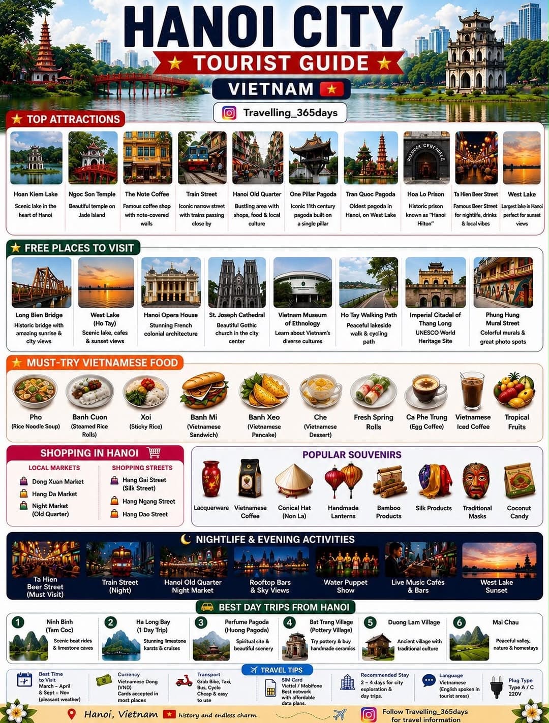 Hanoi's Top Attractions And Things To Do