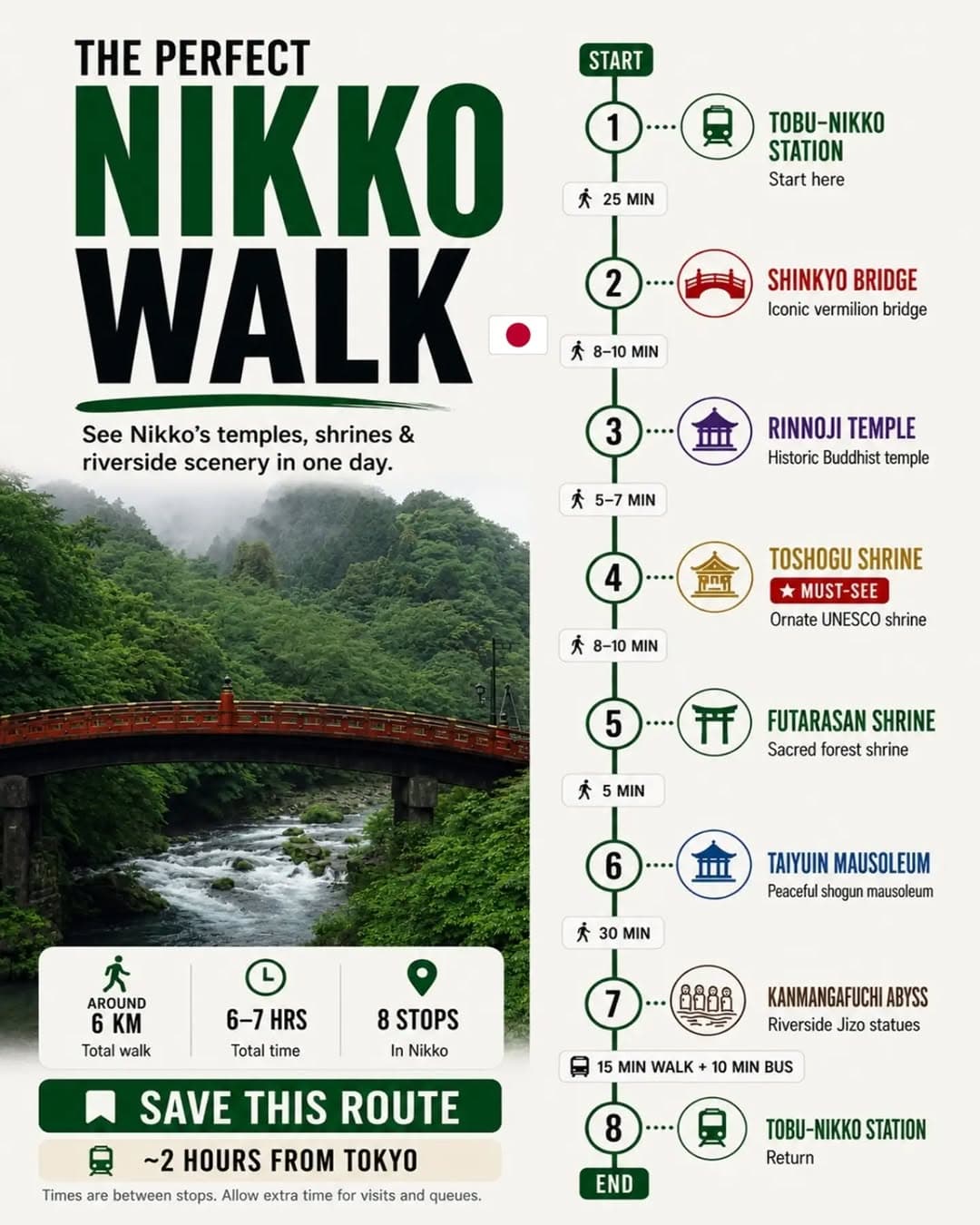Nikko's Sacred Sites And Scenic Natural Wonders