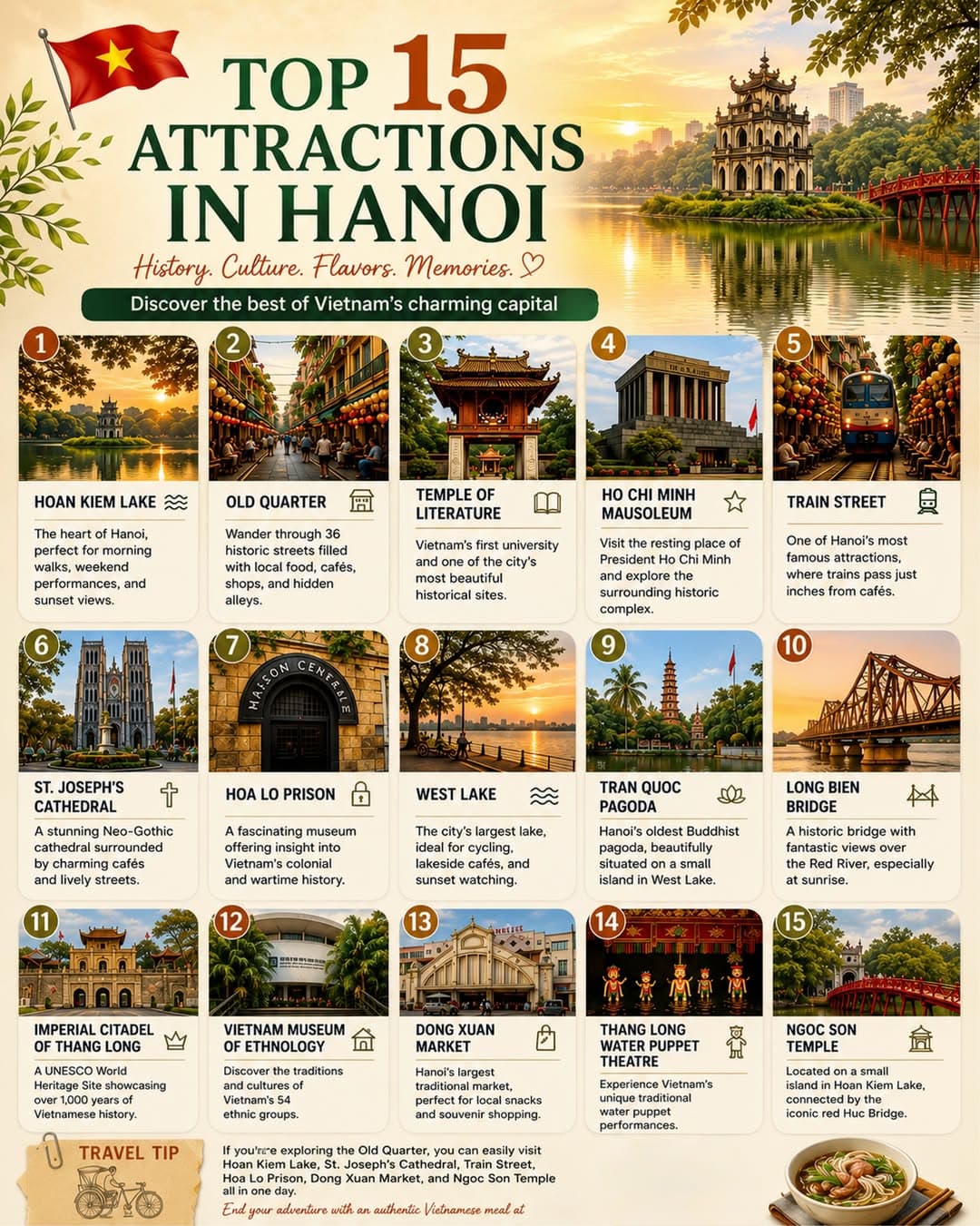 Top 15 Hanoi Attractions: History, Culture, and Scenic Spots