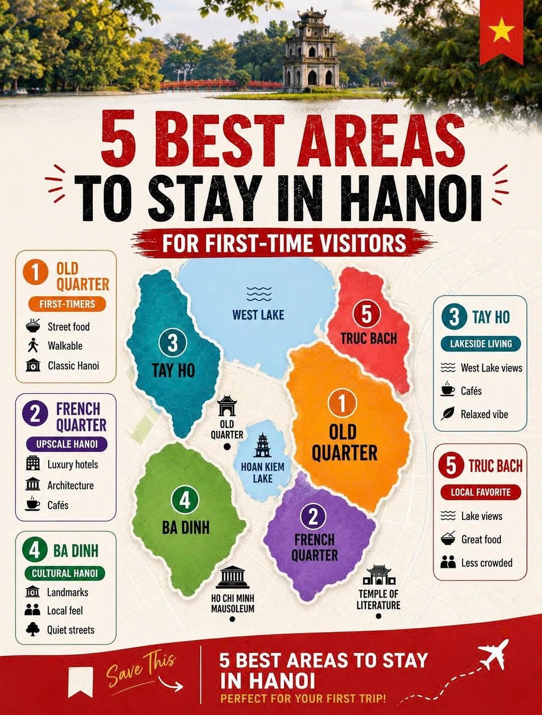 Hanoi Neighborhoods For Every Travel Style