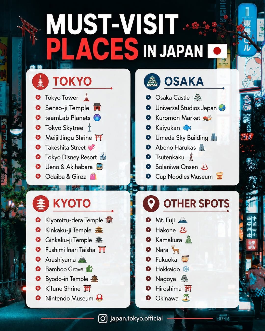 31 Attractions in Japan