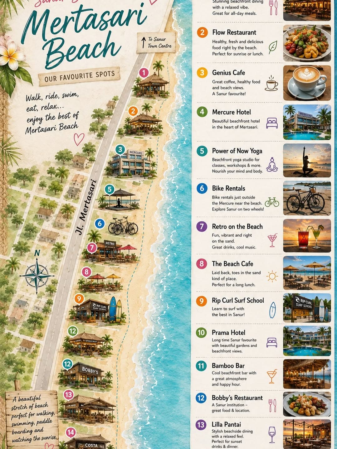 Sanur's Mertasari Beach Hotspots Guide