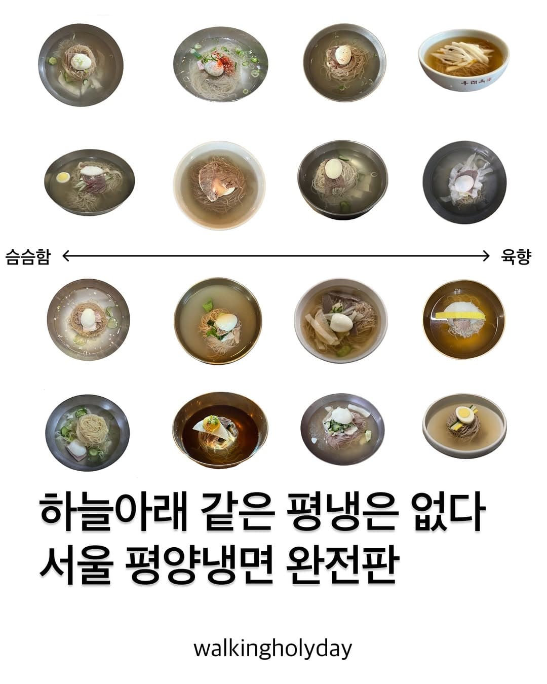 Eight Seoul Restaurants Serving Pyongyang Noodles