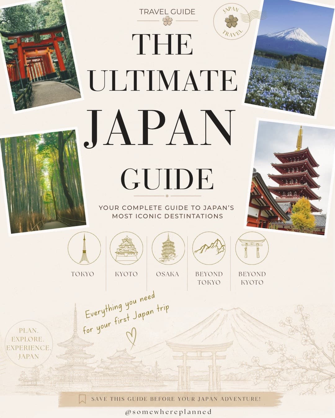 Japan's Iconic Cities and Unforgettable Destinations