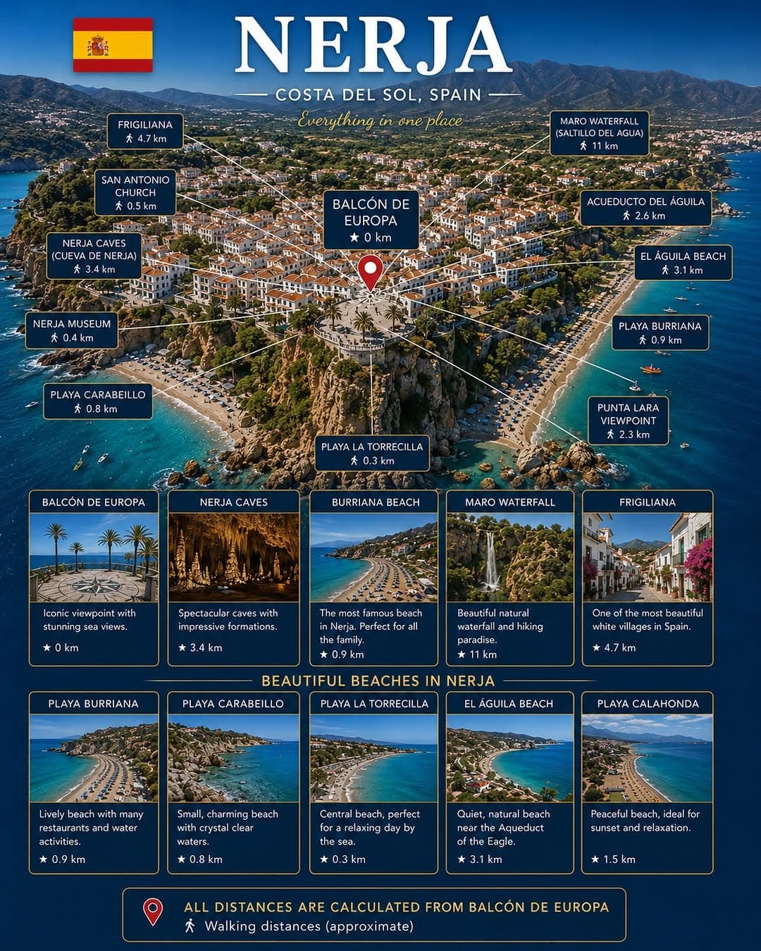 Nerja's Natural Wonders and Iconic Landmarks