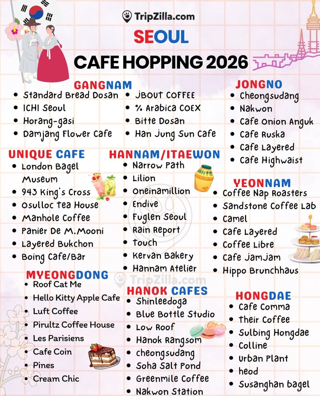 Seoul Cafes: A 2026 Guide To Popular Spots