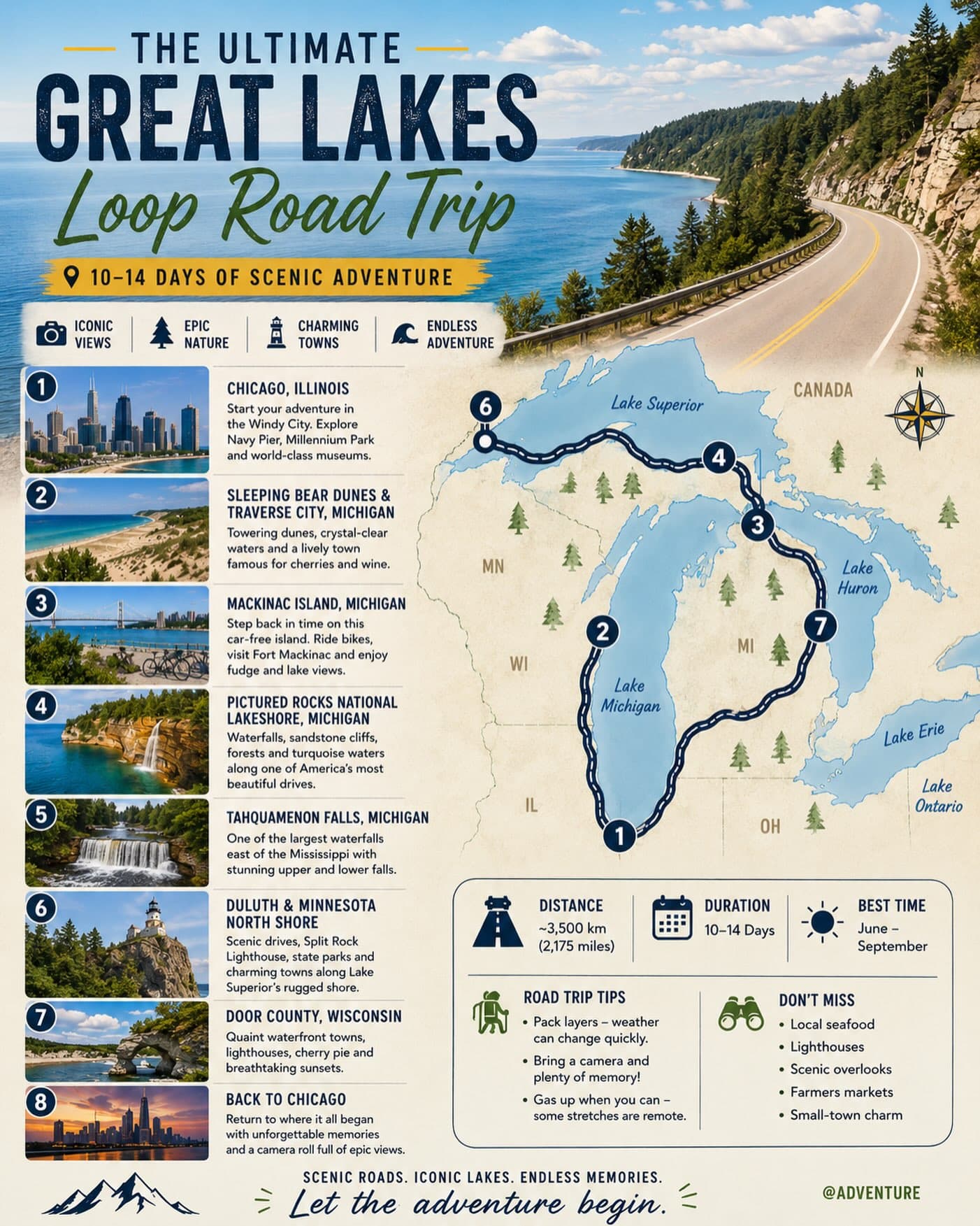 Great Lakes Road Trip Highlights Midwest Scenery