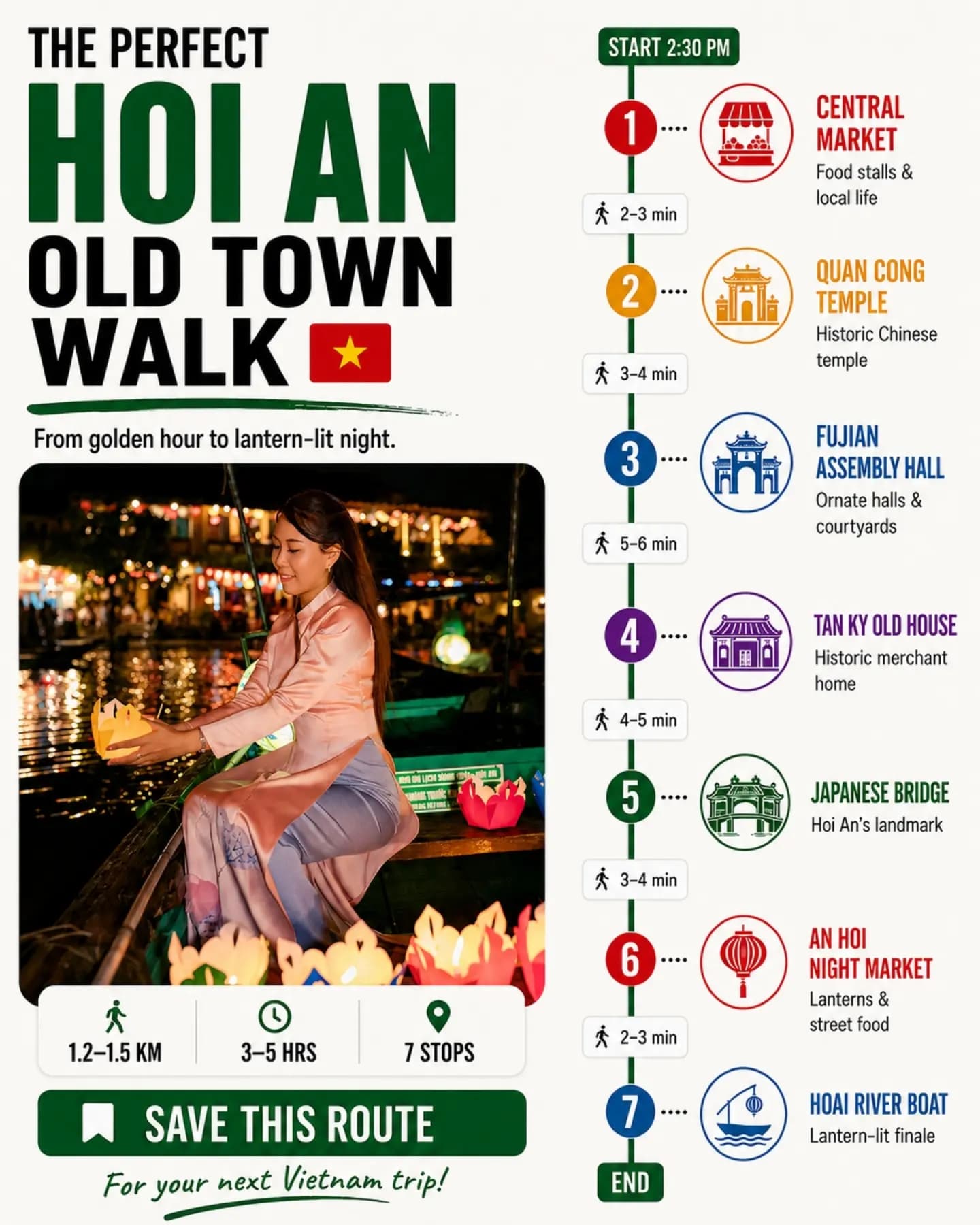 Hoi An Old Town Afternoon to Evening Exploration