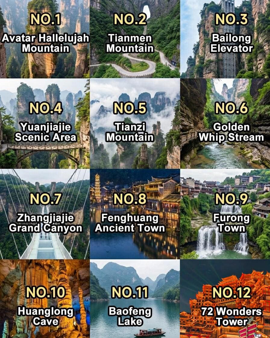 Unreal Landscapes of Zhangjiajie National Forest Park