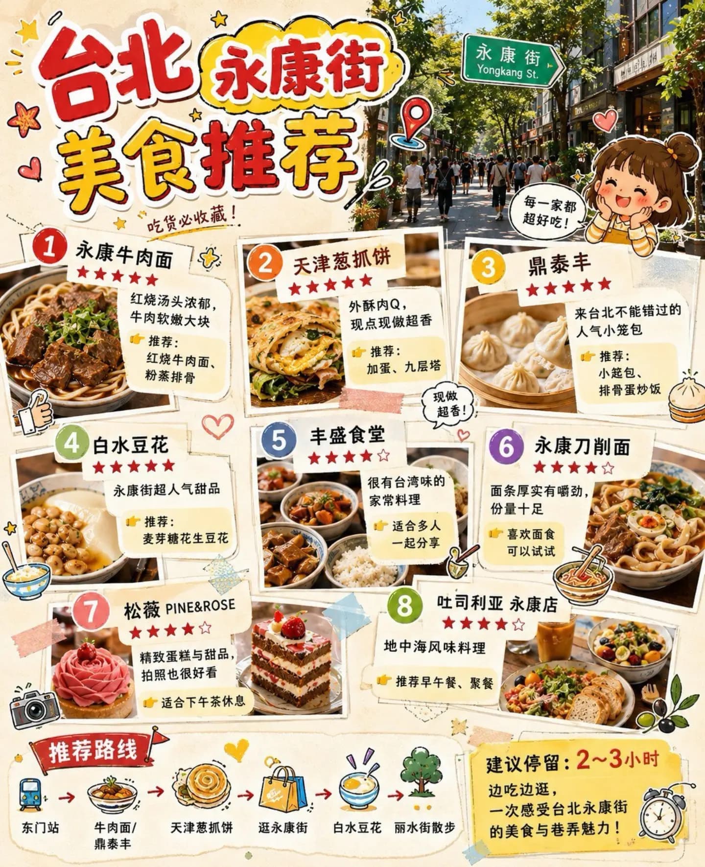 Yongkang Street's Diverse Culinary Delights