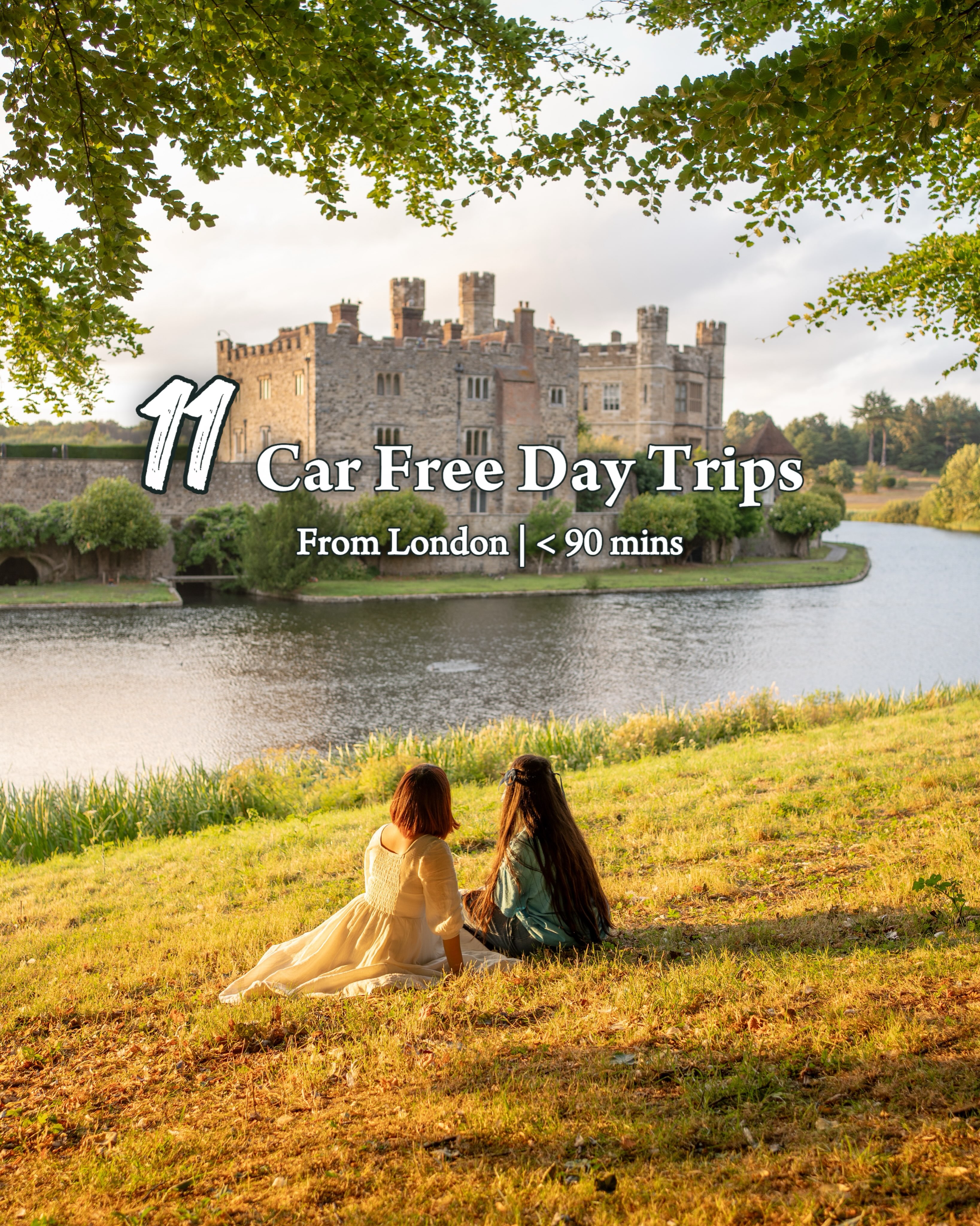 15 Places in England