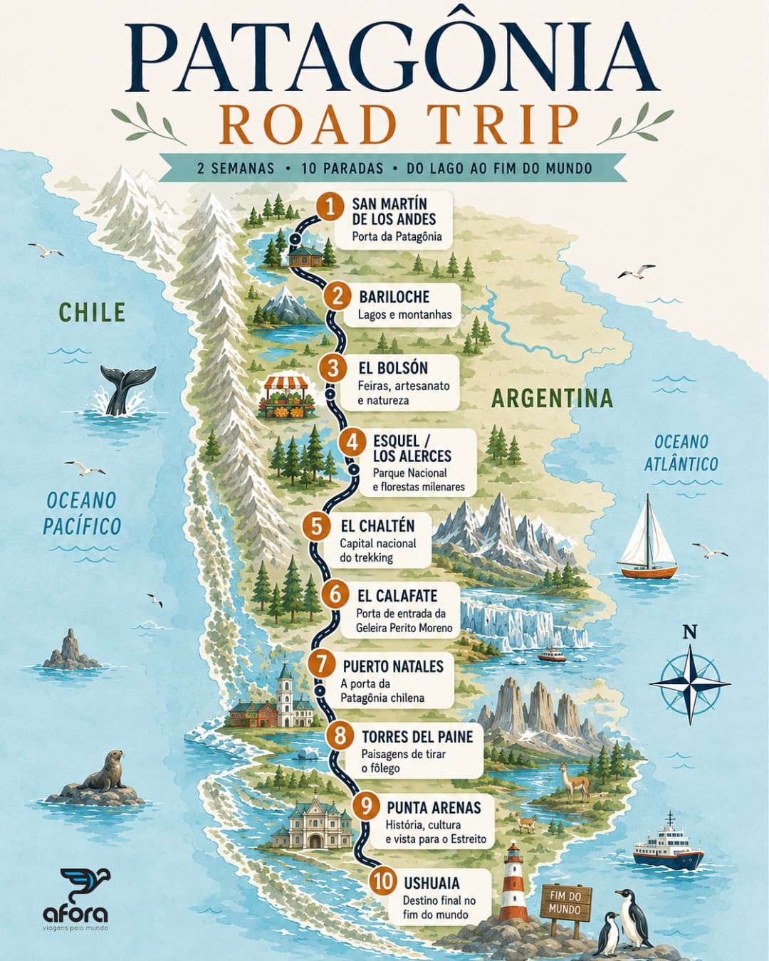 Patagonia Road Trip: Lakes to Glaciers Journey